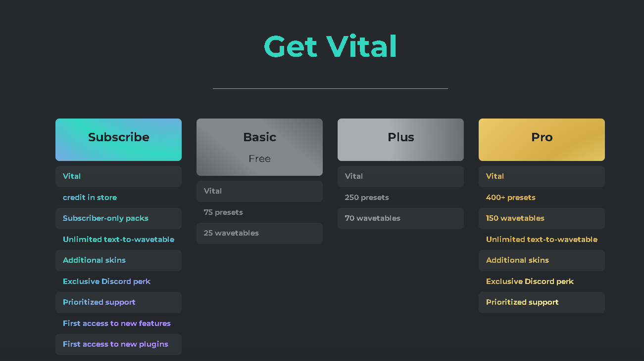 VitalのBasic・Plus・Proプランの機能・価格比較表